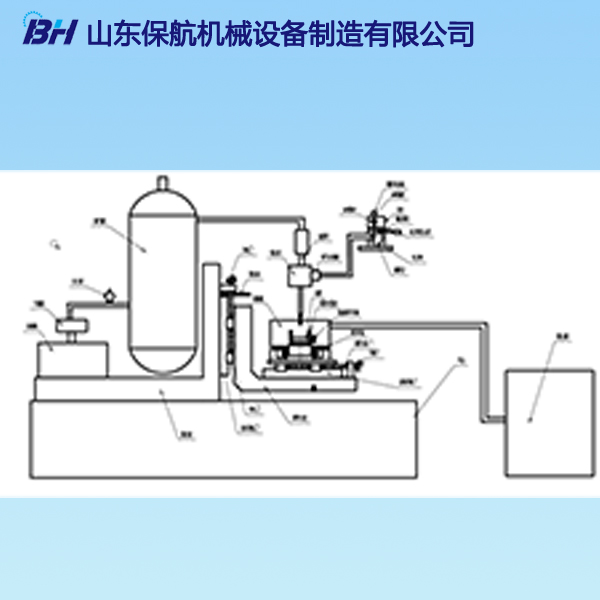 氣流噴砂式?jīng)_蝕磨損試驗機(jī)